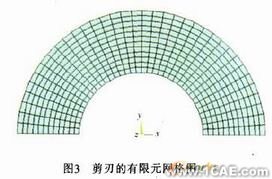 ANSYS剪刃的優化設計 ansys結果圖圖片11