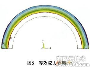 ANSYS剪刃的優化設計 ansys培訓的效果圖片16