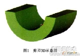 ANSYS剪刃的優化設計 ansys結果圖圖片9