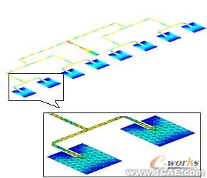 ANSYS對航空器電子產品天線及隱身設計解決方案+有限元項目服務資料圖圖片27