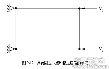 Abaqus非線性分析實例教程——動態振蕩的阻尼ansys結構分析圖片3