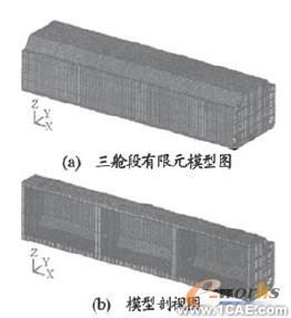 ANSYS公司攜手安世亞太壟斷中國仿真市場ansys培訓課程圖片2