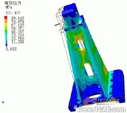Autodesk 制造業(yè)解決方案車輛設計中的應用+有限元仿真分析相關圖片圖片6