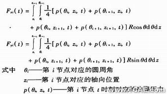 ANSYS參數化編程語言的二次開發及應用ansys仿真分析圖片2