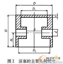 基于Solidworks二次開發(fā)的活塞壓縮機零件參數化設計+學習資料圖片2