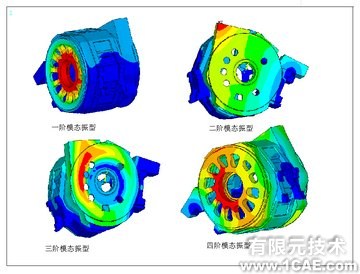 振動環境中牽引電機的動力響應及破壞分析ansys分析案例圖片2