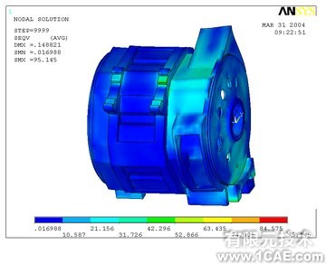 振動環境中牽引電機的動力響應及破壞分析ansys分析圖片3