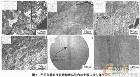 不同應力狀態下鋁合金變形及損傷機理的研究+應用技術圖片圖片6