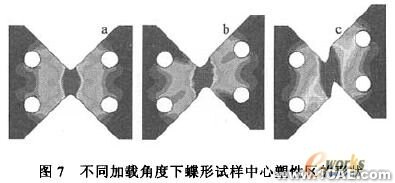 不同應力狀態下鋁合金變形及損傷機理的研究+應用技術圖片圖片8