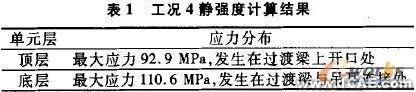 基于ANSYS的電氣柜體強(qiáng)度與模態(tài)分析+有限元項目服務(wù)資料圖圖片2