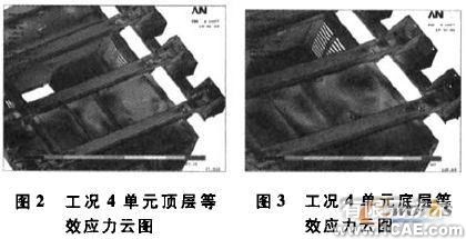 基于ANSYS的電氣柜體強(qiáng)度與模態(tài)分析+有限元項目服務(wù)資料圖圖片3
