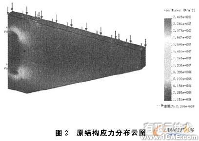 懸臂托架COSMOSWorks優(yōu)化設(shè)計+有限元項(xiàng)目服務(wù)資料圖圖片3