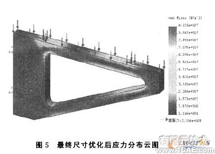 懸臂托架COSMOSWorks優(yōu)化設(shè)計+有限元項(xiàng)目服務(wù)資料圖圖片6