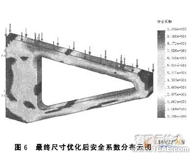 懸臂托架COSMOSWorks優(yōu)化設(shè)計+有限元項(xiàng)目服務(wù)資料圖圖片7