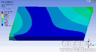 Workbench的焊接模擬過程(高斯移動(dòng)熱源) Workbench的焊接模擬過程(高斯移動(dòng)熱源)