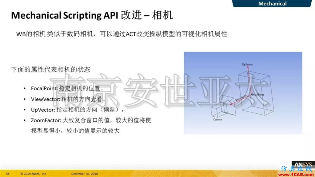 最新版本ANSYS 2019R1結構新功能介紹（一）ansys圖片31