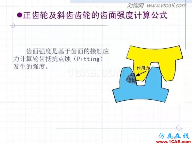 齒輪齒條的基本知識(shí)與應(yīng)用！115頁ppt值得細(xì)看！機(jī)械設(shè)計(jì)圖片66