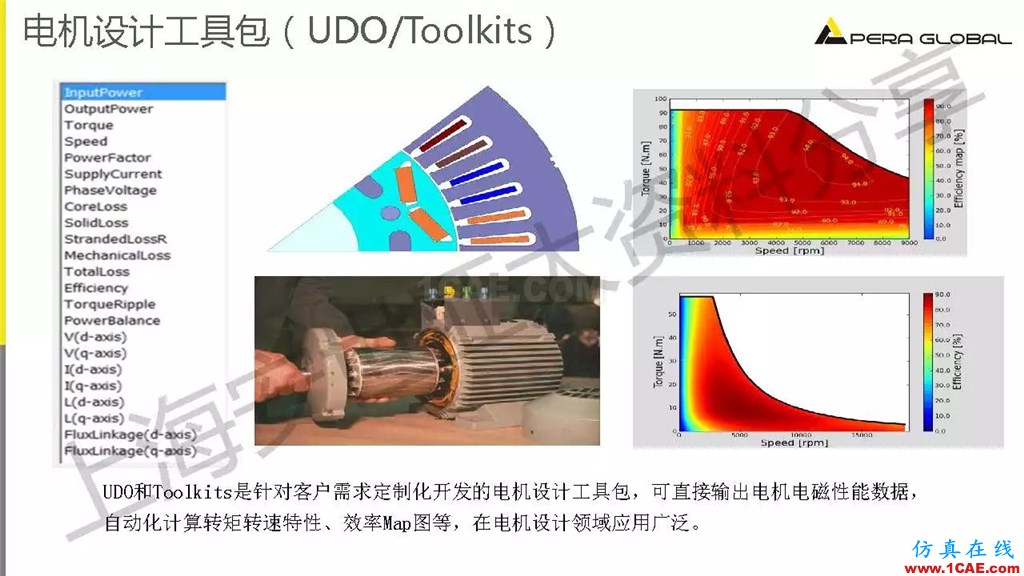 技術分享 | ANSYS電機與電控系統設計與分析技術Maxwell應用技術圖片11