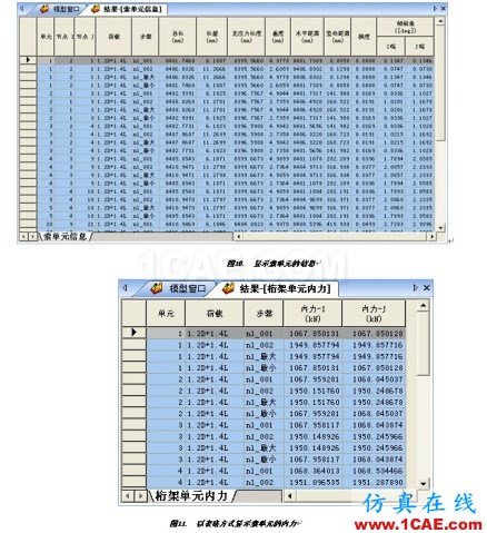 張弦結構分析 - hwen - 建筑結構與施工技術交流 張弦結構分析 - hwen - 建筑結構與施工技術交流