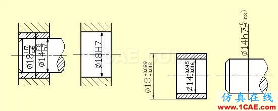 機械人不可缺少的四大類基礎資料,建議永久收藏【轉發(fā)】Catia應用技術圖片26