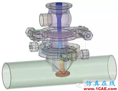 ANSYS AIM 介紹: 適合所有工程師 的仿真軟件
