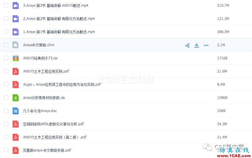 ansys培訓教程（基礎操作+案例分享）一次網盤打包免費領取ansys結構分析圖片1