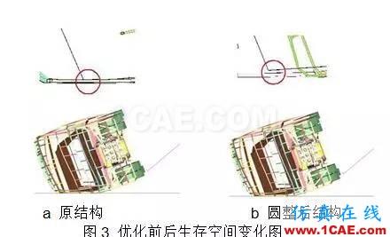 基于輕量化的客車結構側翻安全性研究 案例丨基于輕量化的客車結構側翻安全性研究hypermesh分析圖片4