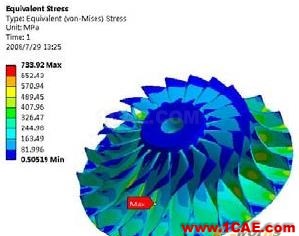 利用WORKBENCH分析離心式壓縮機半開式葉輪強度 - 林子 - 林子清風(fēng) CAE/CFD工作室