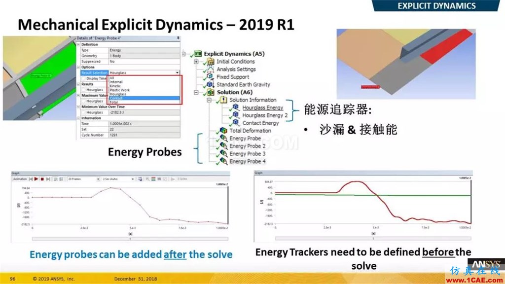 最新版本ANSYS 2019R1結構新功能介紹（二）ansys workbanch圖片10