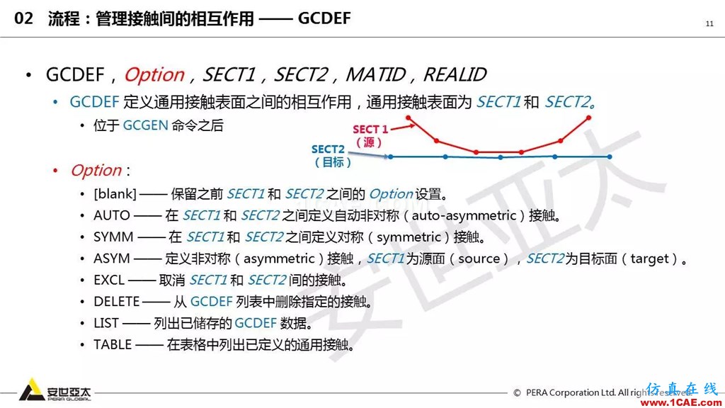 ansys General Contact在接觸定義中的運用(44頁PPT+視頻)ansys培訓課程圖片11