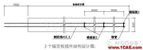 ANSYS中2D應(yīng)力分散型抗拔錨樁水泥土本構(gòu)關(guān)系對受力性能的影響分析ansys培訓(xùn)的效果圖片2
