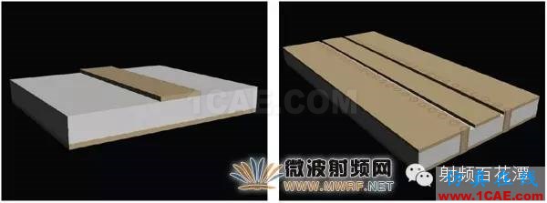 射頻微波PCB電路的熱效應問題ADS電磁學習資料圖片5