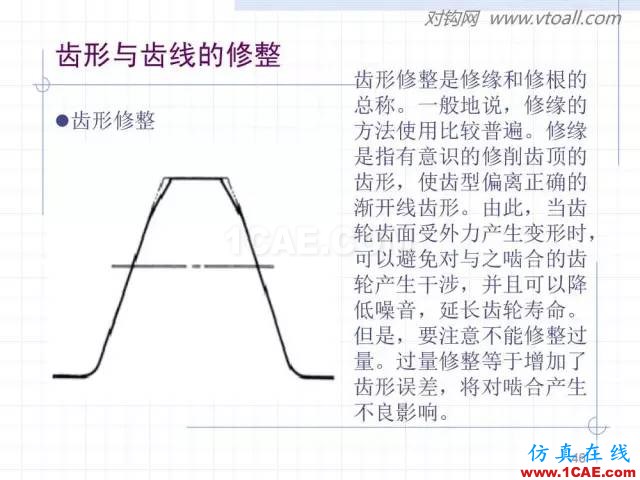 齒輪齒條的基本知識(shí)與應(yīng)用！115頁ppt值得細(xì)看！機(jī)械設(shè)計(jì)培訓(xùn)圖片46