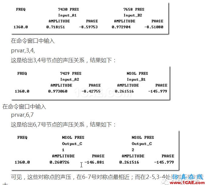 基于ANSYS經典界面的雙波導的聲輻射分析ansys培訓的效果圖片12
