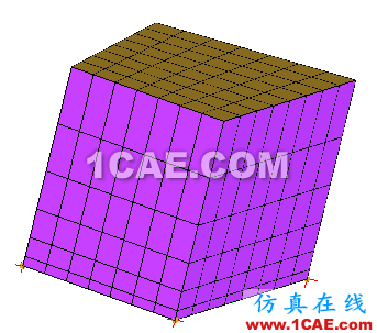 關(guān)于ICEM wbrCFD中2D網(wǎng)格轉(zhuǎn)3D的那點事兒