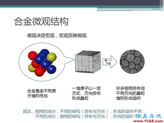 熱處理基礎(chǔ)知識(shí)，寫(xiě)的太好了機(jī)械設(shè)計(jì)技術(shù)圖片3