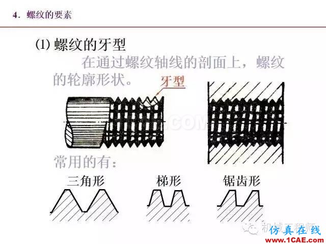 【專業積累】80頁PPT讓你全面掌握工程圖中的標準件和常用件機械設計圖例圖片7
