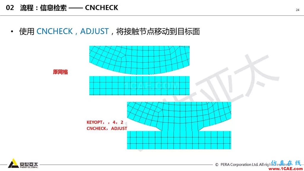 ansys General Contact在接觸定義中的運用(44頁PPT+視頻)ansys圖片24