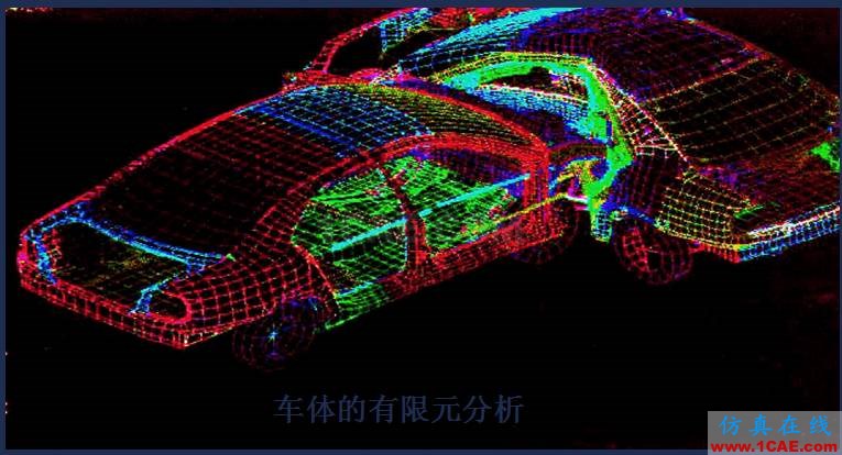 彈性力學的研究內(nèi)容及發(fā)展概況ansys仿真分析圖片16