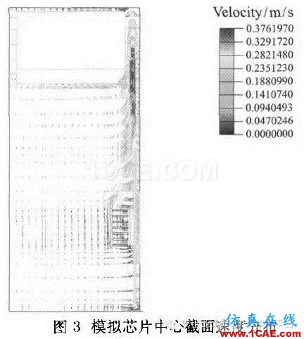 Icepak對復(fù)合相變材料進行電子散熱模擬分析ansys仿真分析圖片12