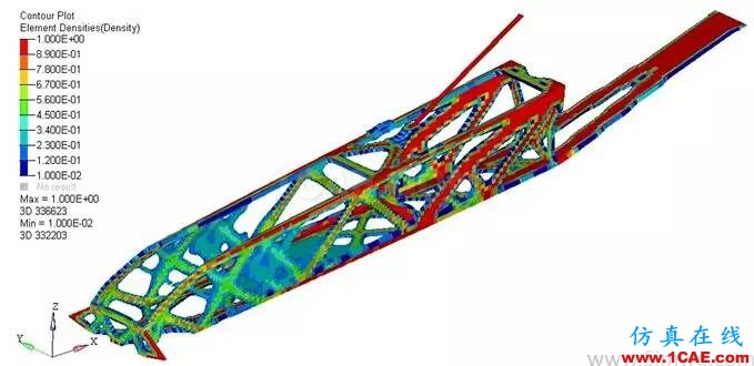 【論文】拓撲優化技術在飛機發動機吊掛結構設計中的應用hypermesh分析圖片7