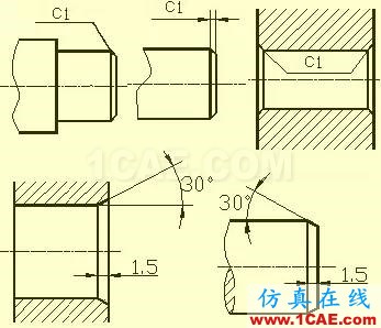 機械人不可缺少的四大類基礎資料,建議永久收藏【轉發(fā)】Catia技術圖片9