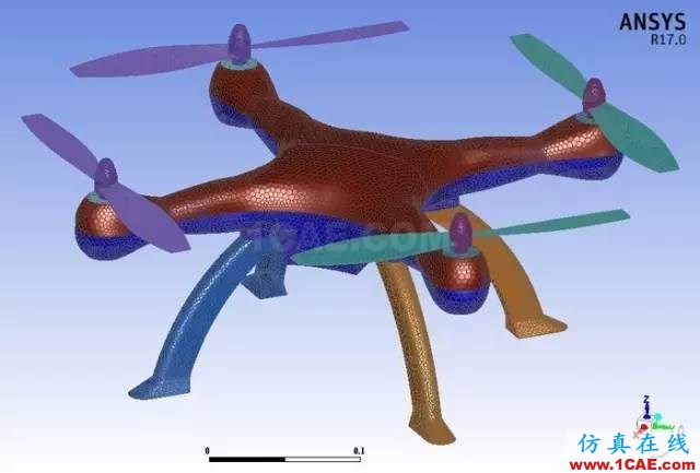 應(yīng)用 | ANSYS CFD在無人機(jī)設(shè)計中的應(yīng)用-視頻ansys分析案例圖片5