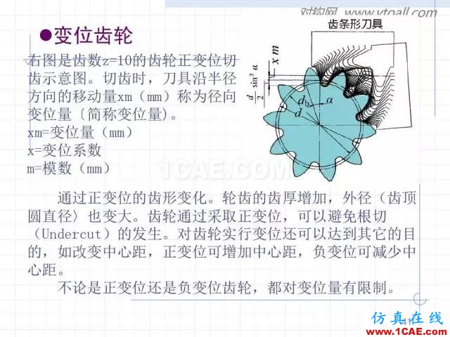 齒輪齒條的基本知識(shí)與應(yīng)用！115頁ppt值得細(xì)看！機(jī)械設(shè)計(jì)圖片41