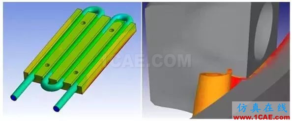 大型裝備制造業的CAE工程師都在做哪些仿真?ansys workbanch圖片3