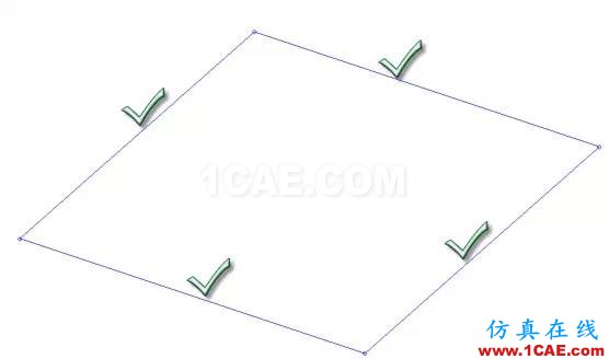 HyperWorks Tips & Tricks:通過直接在幾何形體上施加載荷來快速創(chuàng)建多個(gè)載荷hypermesh技術(shù)圖片3