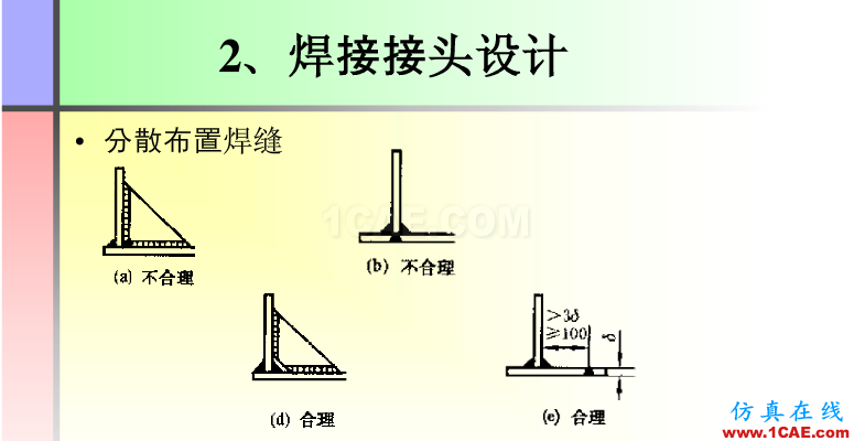 100張PPT，講述大學四年的焊接工藝知識，讓你秒變專家機械設計資料圖片63