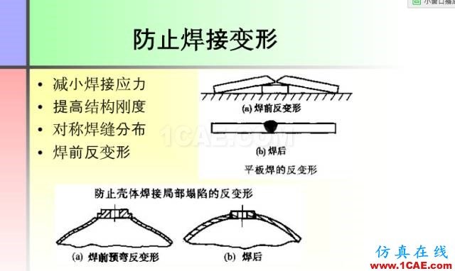 100張PPT，講述大學四年的焊接工藝知識，讓你秒變專家機械設計教程圖片12