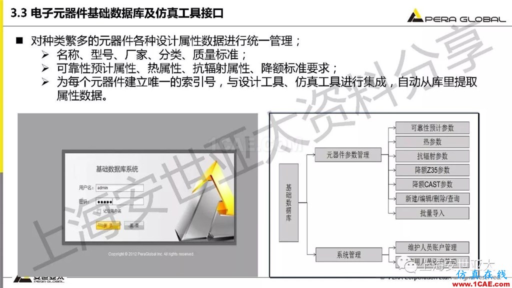 技術分享 | ansys workbench電子產品結構可靠性分析技術ansys分析案例圖片37