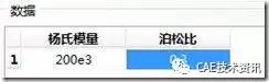 image 【技術篇】ANSYS與ABAQUS的靜力學分析ansys仿真分析圖片17